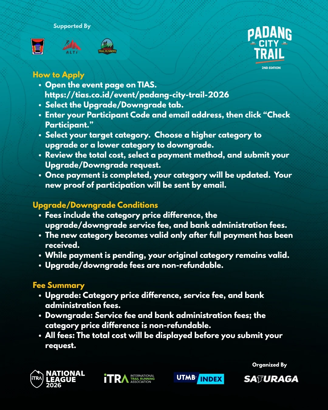Foto Padang City Trail 2026 UPDATE! 3